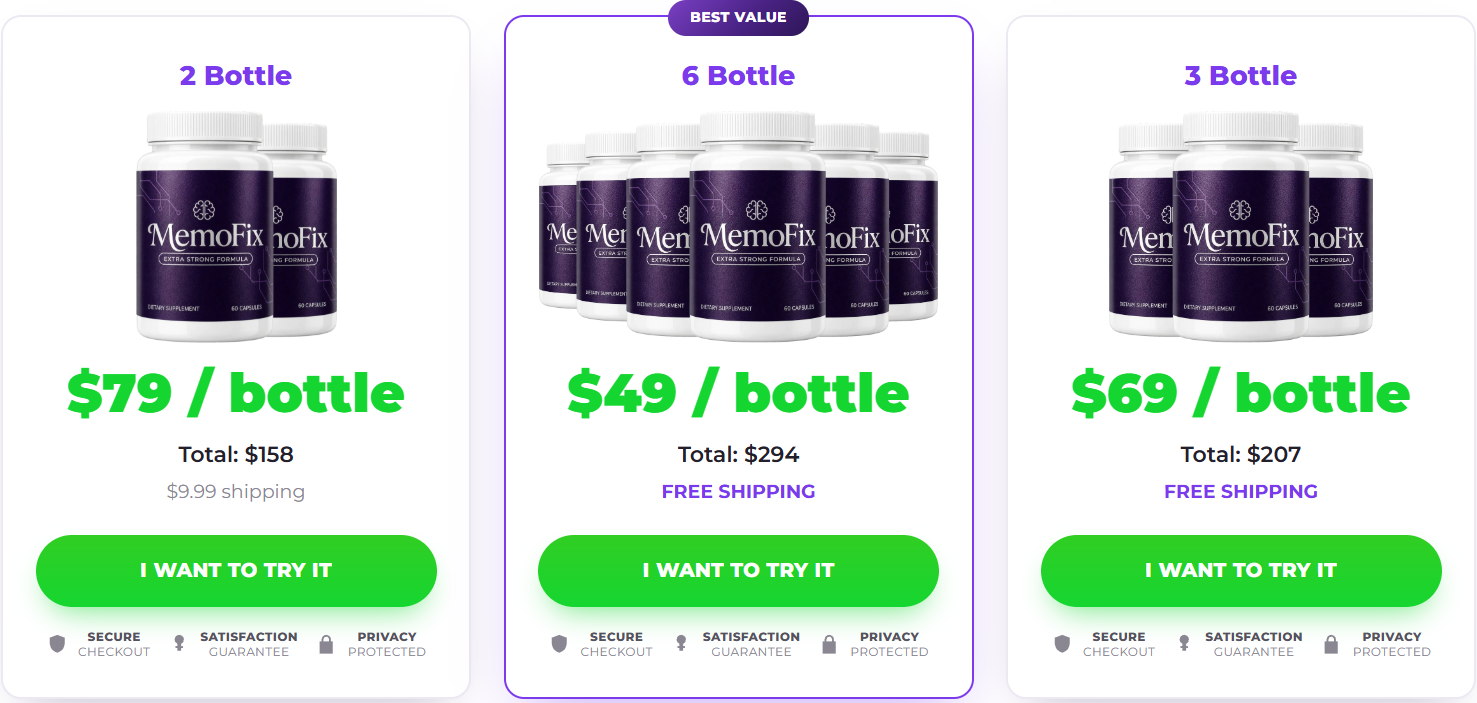 MemoFix Price